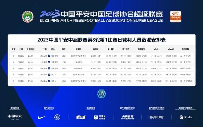 快船8连胜期间哈登场均20.1分9.8助攻&命中率出彩NBA常规赛，快船在客场以151-127击败步行者，喜迎八连胜。